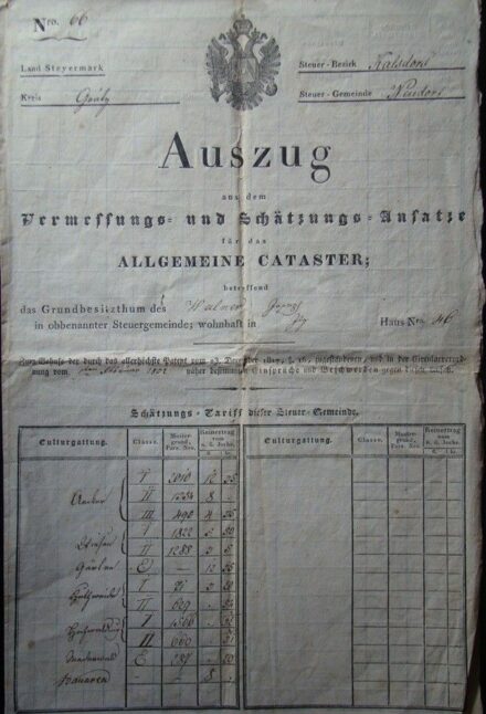 59-1226 1832 Ingatlan nyilvántartási kívnat "Nordorf"