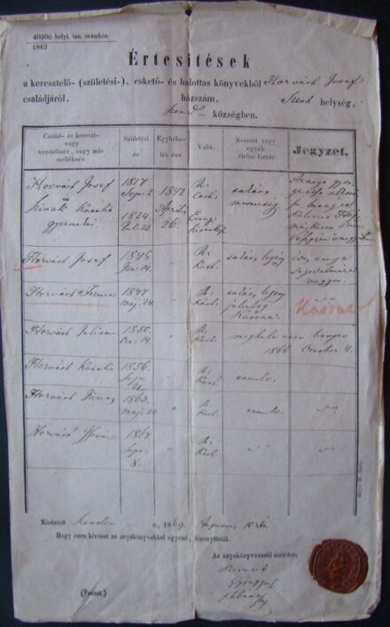 61-1678 1869 Értesités Horváth József Szend községi lakos családjáról, viaszpecséttel