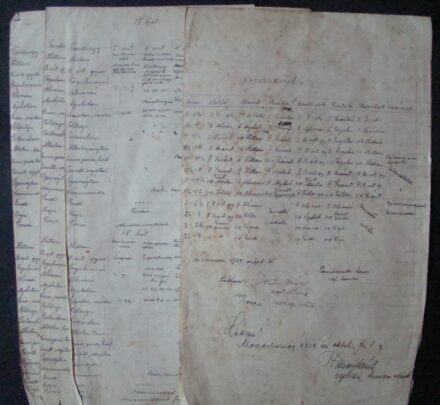 63-1650 1929 A Dunántuli Ev. Reformált Egyházkerület Lovasi iskola órarendje / 16 oldal
