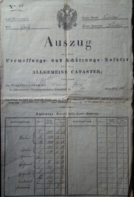 65-1226 1832 Ingatlan nyilvántartási kívnat "Nordorf"