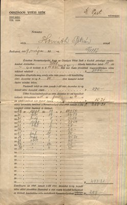 Vitézi telek. Horváth István tart. őrmester vitézi telkének iratai az 1920-1930-as évekből. Vitézi telek. Horváth István tart. őrmester vitézi telkének iratai az 1920-1930-as évekből.