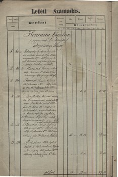 A Hermina-kápolna építésének számadáskönyve 1844-1862-ből. A Hermina-kápolna építésének számadáskönyve 1844-1862-ből.