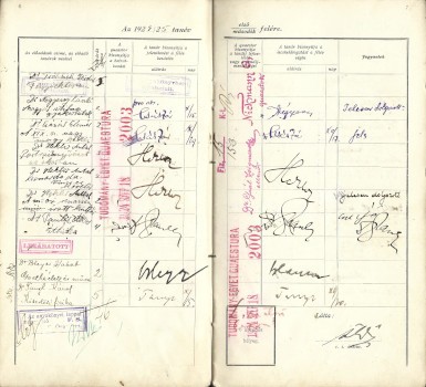 Leckekönyv. A Pázmány Péter Tudományegyetem leckekönyve 1924-25-ből. Leckekönyv. A Pázmány Péter Tudományegyetem leckekönyve 1924-25-ből.