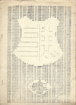 Szamizdat. A "Szent Tavasz" 1848. Szamizdat. A "Szent Tavasz" 1848.