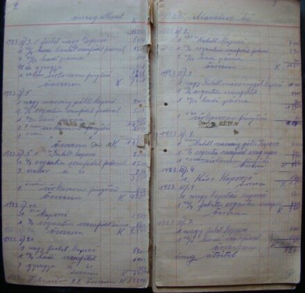 46-1145 1923-1937 Koporsókészitő munkanaplója sok érdekes bejegyzéssel Sásd / Megviselt állapotban
