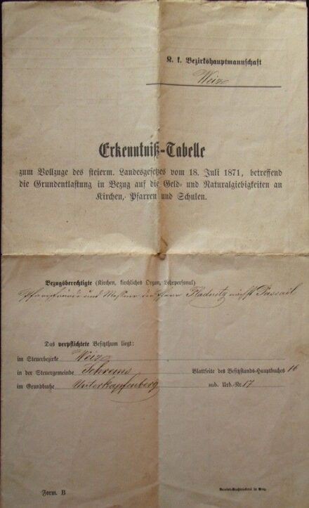 47-708 1881. Egyházi beszolgáltatási nyílvántartás