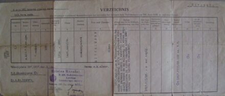 54-1599 1929 Kapott kitüntetések jegyzéke