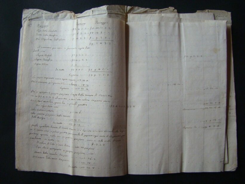 54-1662 cca 1780 Telek költségek + telekrajz 8 oldal - Image 3