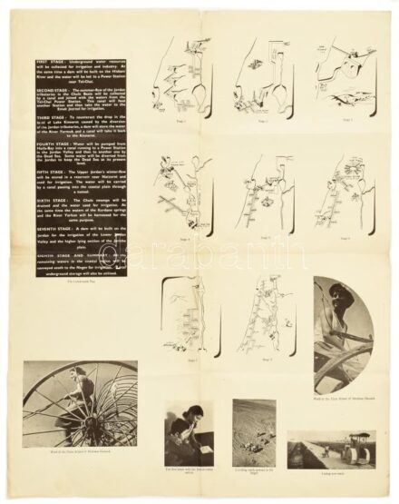 cca 1948 Palesztina a Lowdermilk terv megvalósításának lépései, mellyel termövé tették a mai Izrael állam földjének egy részét. / Te Lowdermilk plan in Israel, Palestine. Poster 44x57 cm