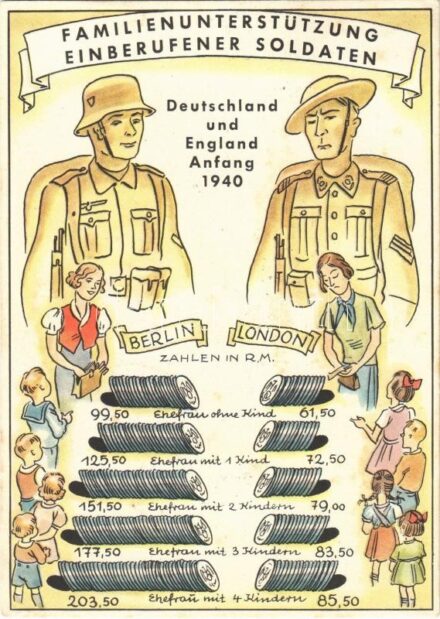 1940 Familienunterstützung Einberufener Soldaten. Deutschland und England Anfang / Második világháborús német angol ellenes propaganda, Sorkatonák családtámogatása Londonban és Berlinben / WWII German anti-British military propaganda,