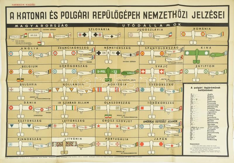 1936 Katonai és polgári repülőgépek jelzései rendőrségi és katonasági plakát. Klösz György nyomda. Nagy méretű, hajtva, kis szakadásokkal / Military and civilian airplane marks large poster with folds and tears 100x70 cm