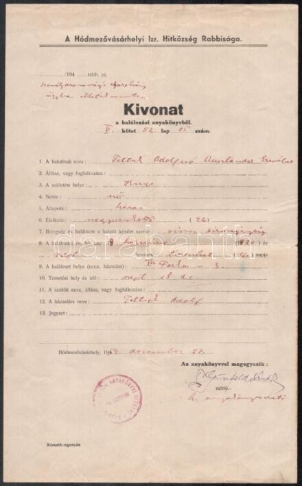 1954 Hódmezővásárhelyi Izr. Hitközség Rabbisága, kivonat a halálozási anyakönyvből, az 1930-ban Teltsch Adolfné Asuländer Erzsébet nevére kiállítva (Telcs, szül. Teltsch Ede szobrász rokona?), rabbi olvashatatlan aláírásával,