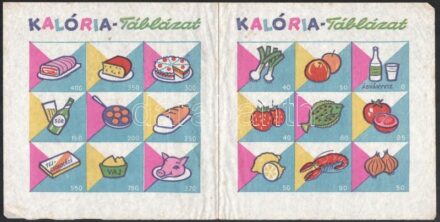 'Kalóriatáblázat' reklámszalvéta