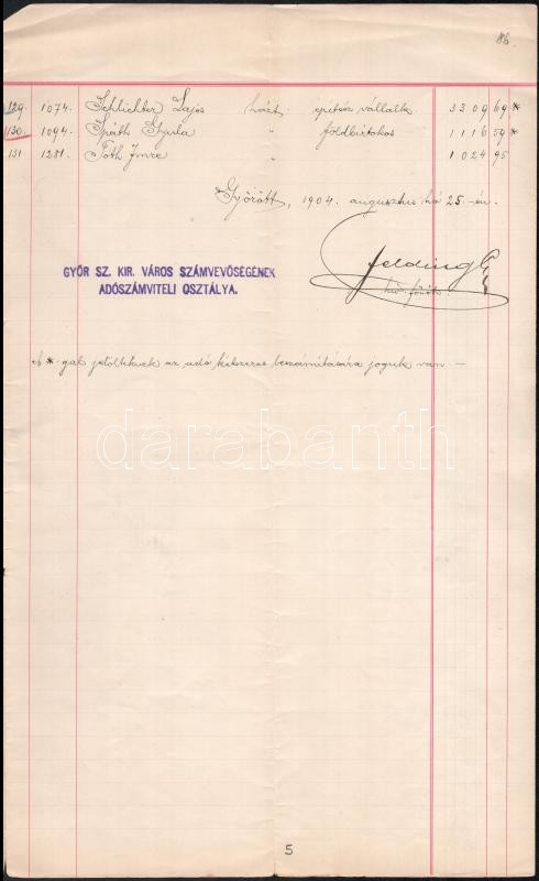 1905 Névjegyzék a Győr sz. kir. városban az 1904. évben legtöbb állami adót fizetőkről - Image 4