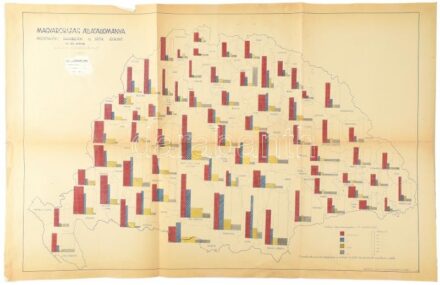1942 Magyarország állatállománya, megyénként darabszám ill. érték szerint. 1911 évi adatok. 1 : 1.000.000. Bp., Államtudományi Intézet. Hajtva, sérülésekkel, kissé foltos, 102,5x66 cm