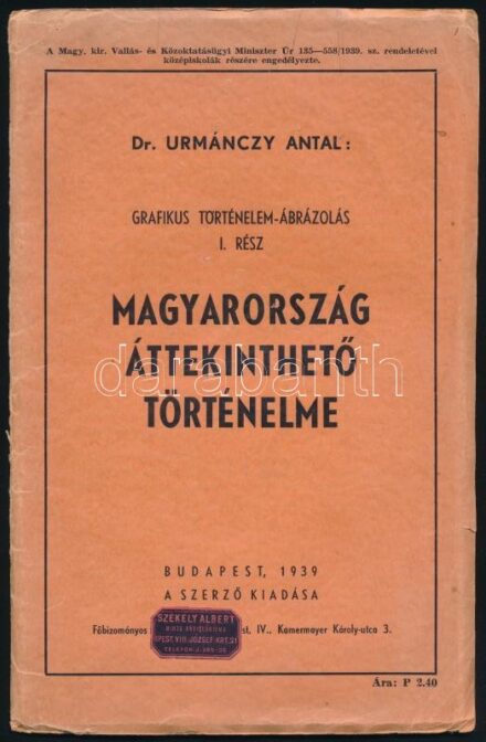 1939 Dr. Urmánczy Antal: Magyarország áttekinthető történelme. Grafikus történelem-ábrázolás I. rész. Kihajtható, nagyméretű, grafikus tabló. Bp., a szerző kiadása (Klösz Gy. és Fia Térképészeti Műintézet).