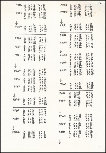 Kovács Attila (1938-2017): 24. program oldal, 1983. Ofszetnyomat, papír, jelzett és számozott a hátoldalán (55/70), 29,5×21 cm.