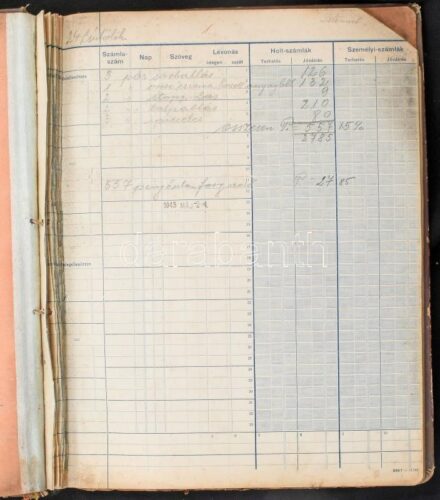 cca 1943-1945 Cipész munkanapló / pénzügyi nyilvántartás, benne számos adóbélyeggel, sérült félvászon-kötésben