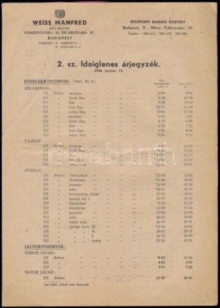1948 Bp., Weiss Manfréd Első Magyar Konzervgyára és Ércárugyára Rt., 2. sz. Ideiglenes árjegyzék, 4 p.