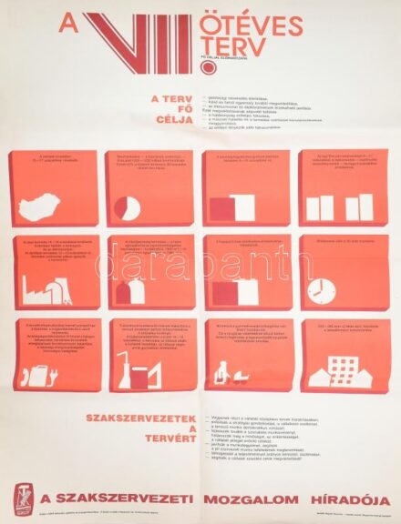 cca 1980 Ötéves terv, szocialista propaganda plakát. 70x50 cm