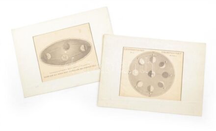 cca 1850 A holdfázisok, és a Föld járása a nap körül. Litográfia, paszpartuban. 25x20 cm