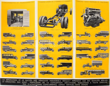 cca 1930 Renault tehergépjárműveket bemutató nagy, képes nyomtatvány. / Large illustrated print showing Renault trucks circa 1930. 63x50 cm