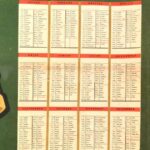 1959 Gönczi-Gebhardt Tibor (1902-1994): Cukorrépatermelők naptára - Kössön szerződést a cukorrépatermelésre! plakát, hajtott, javított, a sarkán hiánnyal, 48×66 cm - Image 2