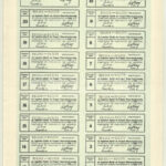 Budapest 1924. 'Ingatlan-, Építő és Faipari Részvénytársaság, Budapest' 25 részvénye egyben, összesen 25.000K-ról szelvényekkel, szárazpecséttel T:II- - Image 2