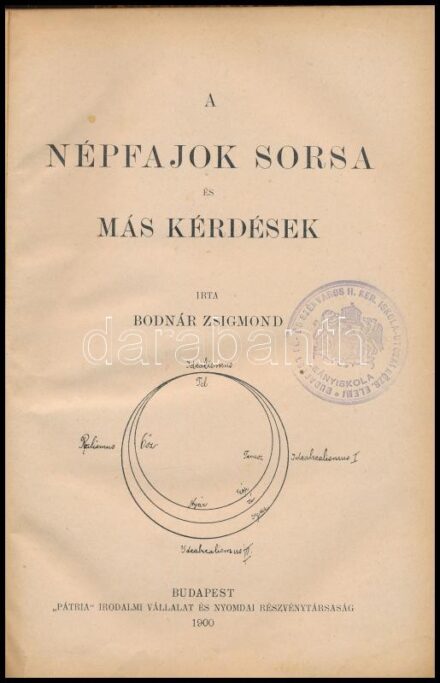 Bodnár Zsigmond: A népfajok sorsa és más kérdések. Bp., 1900, Pátria, (4)+224p. Átkötött félvászon-kötésben, a borítón kis sérülésekkel, helyenként kissé foltos lapokkal, régi iskolai bélyegzőkkel.
