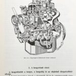 5 db gépkocsikkal kapcsolatos könyv, benne Lada Samara kezelési könyv - Image 3