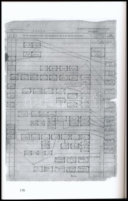 Benkő Mihály-Babakumar Khinayat: A keleti magyarság írott emlékeiből. Bp., 2007., Masszi. Kiadói papírkötés. - Image 3