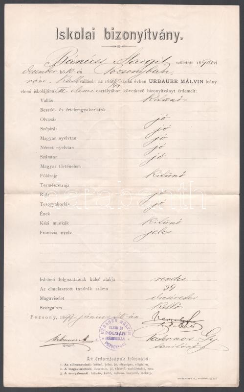 1896-1901 7 db pozsonyi iskolai bizonyítvány