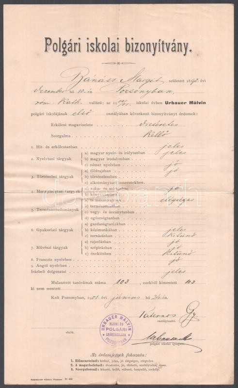 1896-1901 7 db pozsonyi iskolai bizonyítvány - Image 3