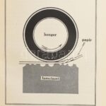 A nyomdászmester. Vezérfonál a nyomdaipari mestervizsgákhoz. Bp., é.n. Budapesti Sokszorosítók Ipartestülete. 230p. + XV. Kiadói, aranyozott egészbőr kötésben - Image 2