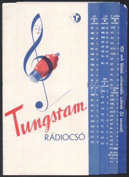 Tungsram rádiócső, harmonikaszerűen hajtogatott prosopektus