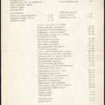 1972 Nemzeti Étterem étlapja