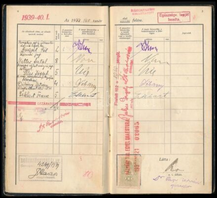 1939 nagykállói Kállay Rudolf jogi doktor egyetemi (Budapesti Kir. Magyar Pázmány Péter Tudományegyetem) jog és államtudományi leckekönyve, benne számos neves tanár aláírásával, Eckhart Ferenc, Angyal Pál, Dékány István,