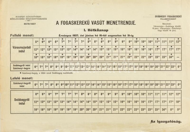 1937 A Fogaskerekű vasút menetrend táblája. 36x24 cm