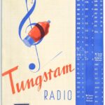 cca 1940 Tungsram rádió alkatrész táblázat kihajtható, regiszteres / Radio accesories table with register