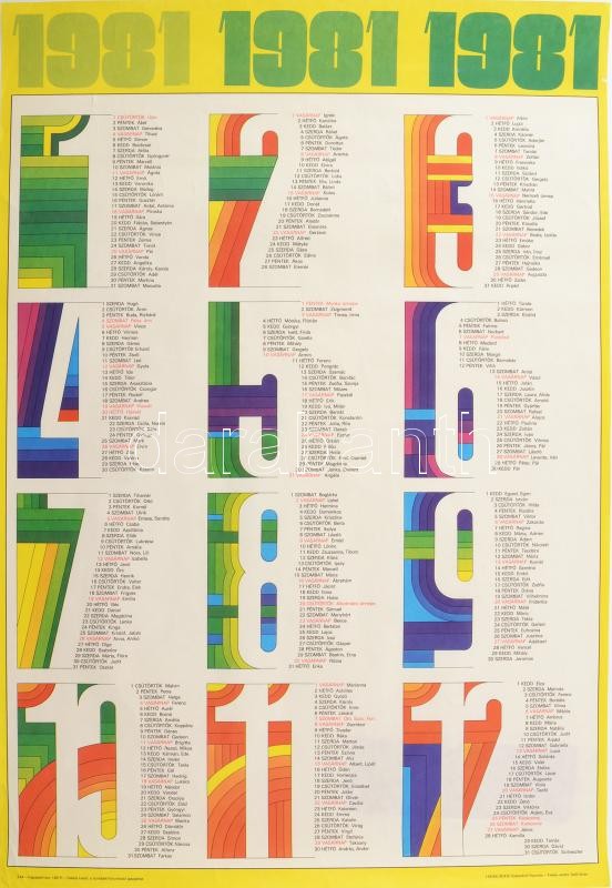 1981 Tech-futurista fali naptár plakát. Jelzés nélkül. / modernist wall calendar 40x60 cm