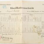 1917 a kismartoni cs. és kir. katonai főreáliskola bizonyítványa August Endrődi részére