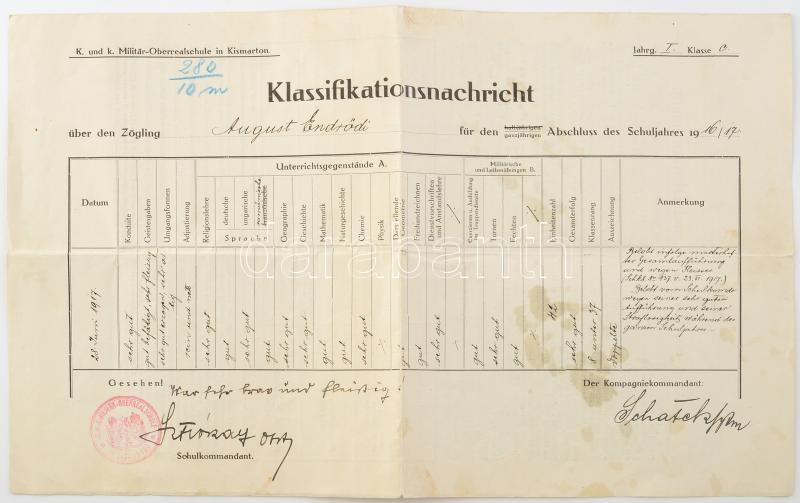 1917 a kismartoni cs. és kir. katonai főreáliskola bizonyítványa August Endrődi részére