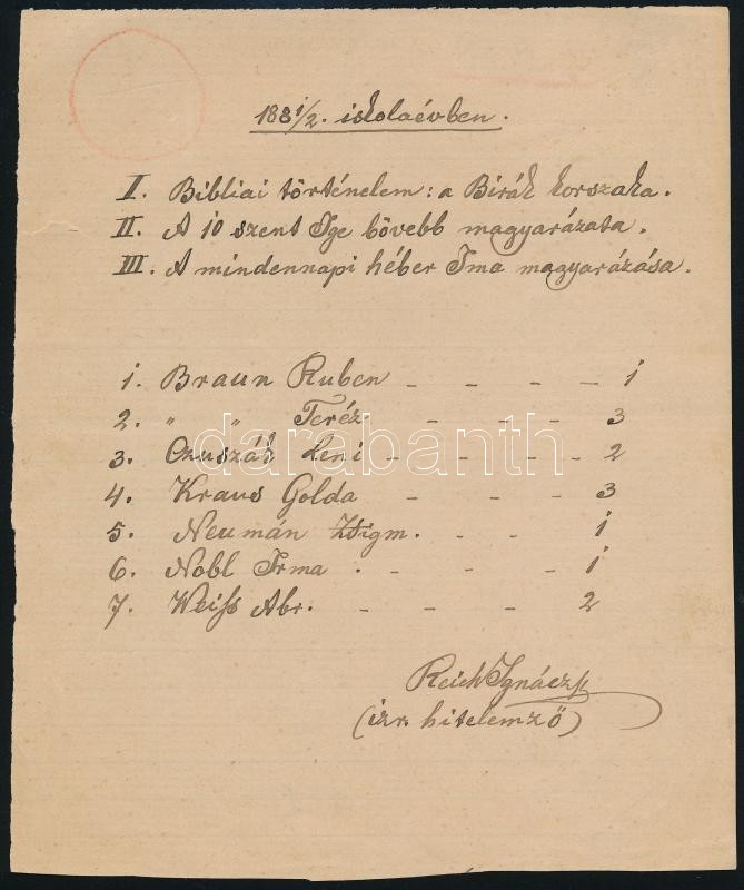 1881 Reich Ignác irz. hitelemző tananyag beosztása gyermekeknek