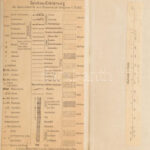 cca 1910 Sopron Odenburg és a Fertő tó környékének vászon katonai térképe 52x38 cm - Image 2