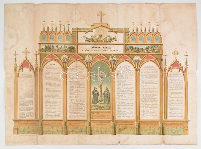 cca 1860 Időszaki tábla a magyarhoni protestáns egyház történetéhez, kőre rajzolta és nyomta: Hartinger A. Bécsben, Bécs, Jacob és Holzhausen, szakadt, foltos, 60x80 cm