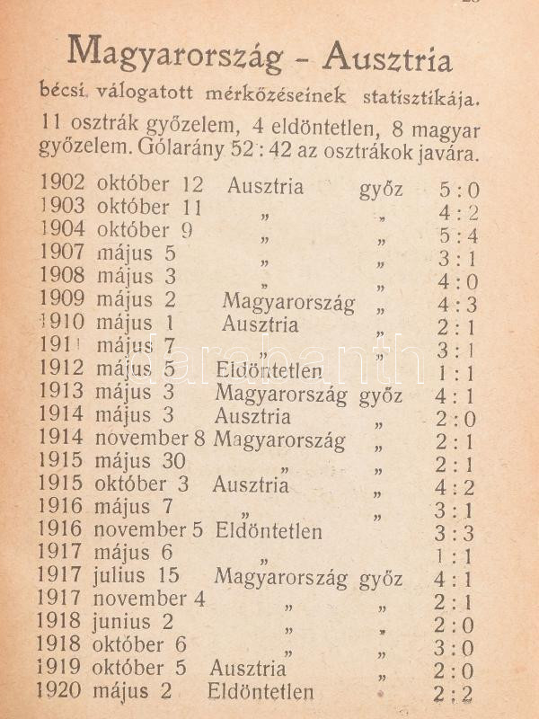 Futball almanach 1920. negyedik évfolyam. Szerkeszti: Maros Imre. 96 p + hozzákötve: Benedek Aladár: Futballbíró a mellényzsebben. 140 p Korabeli félvászon kötésben, Ritka! - Image 4