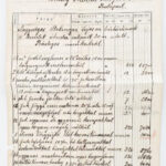 1910 Schober Ferenc bádogos mester részletes költségvetés két lapon