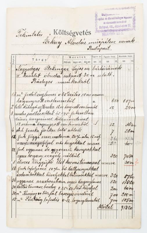 1910 Schober Ferenc bádogos mester részletes költségvetés két lapon