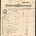 1897 Bp., Geittner és Rausch gépgyár 4 oldalas fejléces számlája