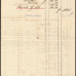 1897 Bp., Geittner és Rausch gépgyár 4 oldalas fejléces számlája - Image 2